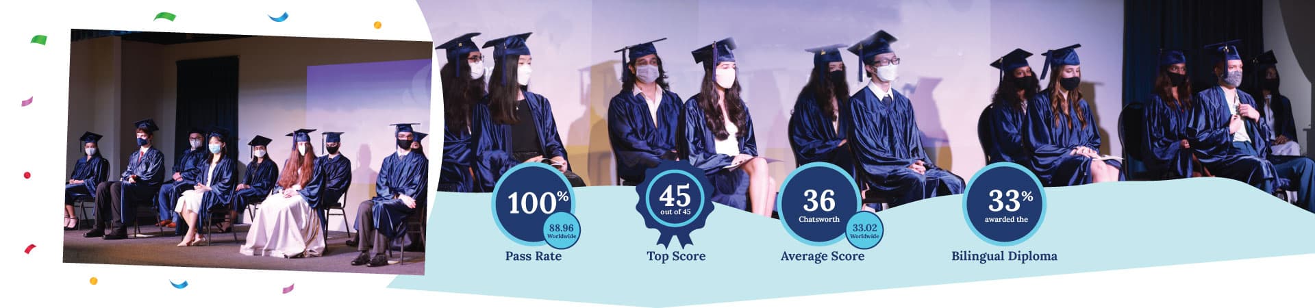 International IB School in Singapore | Chatsworth International School
