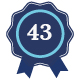 Chatsworth-Top-Score
